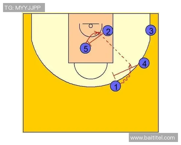 北京足球队包夹战术解析与实战应用探讨