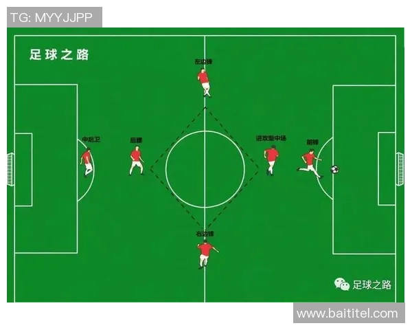 广州足球队防守革新之路:从传统到现代的全新战术解析与实践探索 广州足球队防守革新之路:从传统到现代的全新战术解析与实践探索