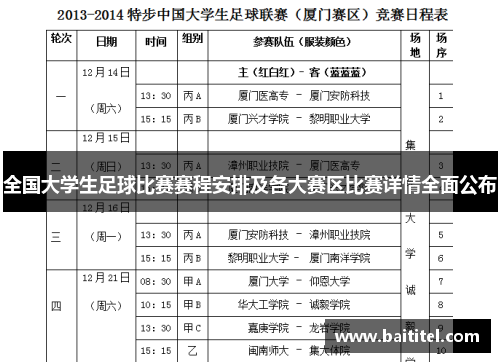 全国大学生足球比赛赛程安排及各大赛区比赛详情全面公布