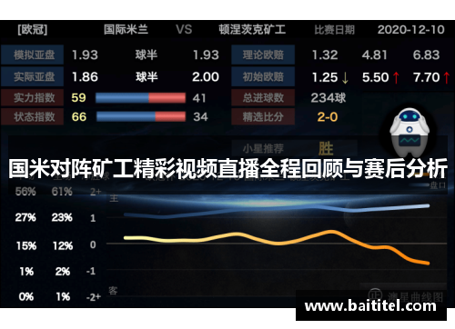 国米对阵矿工精彩视频直播全程回顾与赛后分析